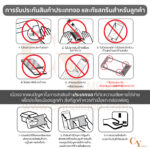 หน้าจอ iphone 6S งานA